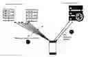 Fig. 01 - Method and network for discovering a set of objects within a defined geographical space