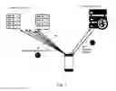 Fig. 02 - Method and network for discovering a set of objects within a defined geographical space