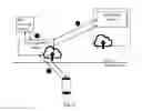 Fig. 04 - Method and network for discovering a set of objects within a defined geographical space
