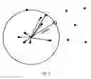 Fig. 07 - Method and network for discovering a set of objects within a defined geographical space