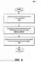 Fig. 05 - Automatic generation of logical maps for access point layouts
