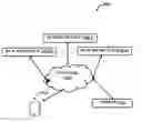 Fig. 01 - SYSTEM AND METHOD FOR DETERMINING LOCATION OF MOBILE DEVICES