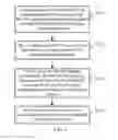 Fig. 02 - Multicast service reading and sending method, and related device