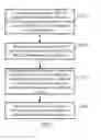 Fig. 03 - Multicast service reading and sending method, and related device
