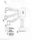 Fig. 01 - Methods and apparatus for managing control data