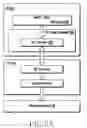 Fig. 10 - Methods and apparatus for managing control data