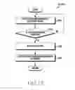 Fig. 15 - Method for providing content corresponding to accessory and electronic device thereof