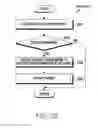 Fig. 35 - Method for providing content corresponding to accessory and electronic device thereof