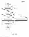 Fig. 44 - Method for providing content corresponding to accessory and electronic device thereof