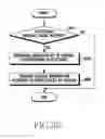 Fig. 48 - Method for providing content corresponding to accessory and electronic device thereof