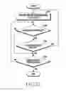 Fig. 49 - Method for providing content corresponding to accessory and electronic device thereof