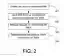 Fig. 03 - Multimedia for wireless emergency alerts