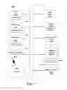 Fig. 08 - Multimedia for wireless emergency alerts