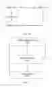 Fig. 09 - Method and apparatus for managing vehicle groups in internet of vehicles