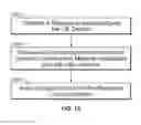 Fig. 09 - Systems and methods for auto-configuring a user equipment device with content consumption material