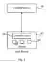 Fig. 04 - Communication policy control in a machine-to-machine communication system