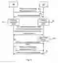 Fig. 07 - Communication policy control in a machine-to-machine communication system
