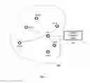 Fig. 04 - INDOOR WIRELESS COMMUNICATION NETWORK AND INTERNET OF THINGS SYSTEM