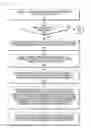 Fig. 01 - MOBILE DEVICE AND METHOD FOR NETWORK PROFILE MANAGEMENT