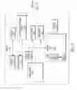 Fig. 10 - MOBILE DEVICE AND METHOD FOR NETWORK PROFILE MANAGEMENT