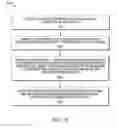 Fig. 20 - MOBILE DEVICE AND METHOD FOR NETWORK PROFILE MANAGEMENT
