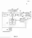 Fig. 03 - Obtaining multiple subscription services from an embedded universal integrated circuit card