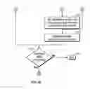 Fig. 06 - Subscription-enabled audio device and subscription system