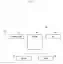 Fig. 09 - Profile provisioning method and apparatus