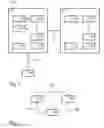 Fig. 02 - Electronic network device