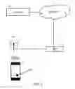 Fig. 02 - System and Method for Ensuring Secure Connections