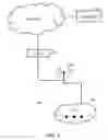 Fig. 04 - System and Method for Ensuring Secure Connections