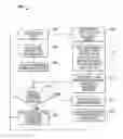 Fig. 01 - Systems and methods for initial authentication of wireless communication