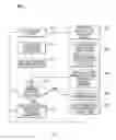 Fig. 07 - Systems and methods for initial authentication of wireless communication