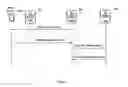 Fig. 02 - Methods and apparatuses of device identity check in a core network for a wireless network
