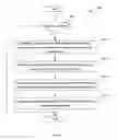 Fig. 04 - Methods and apparatuses of device identity check in a core network for a wireless network