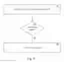 Fig. 10 - Notifying the HSS of failure of connectivity request for a packet data session