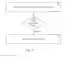 Fig. 13 - Notifying the HSS of failure of connectivity request for a packet data session