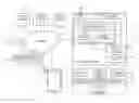 Fig. 01 - Systems and methods for building and updating a wireless node database service