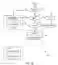 Fig. 05 - Systems and methods for building and updating a wireless node database service