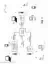 Fig. 02 - SPATIAL REUSE PPDU INDICATION