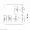 Fig. 11 - SPATIAL REUSE PPDU INDICATION