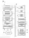 Fig. 01 - Method and apparatus for optimizing selection of radio channel frequency and adaptive clear channel assessment threshold for WLAN access points