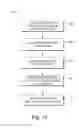 Fig. 20 - Mobile cellular networks