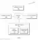 Fig. 02 - Visual representation of signal strength using machine learning models