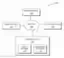 Fig. 01 - Visual representation of signal strength using machine learning models