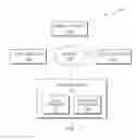 Fig. 02 - Visual representation of signal strength using machine learning models