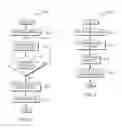 Fig. 03 - Visual representation of signal strength using machine learning models