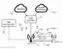 Fig. 01 - System and apparatus for programmable virtualization and optimization of aggregated wireless radio access technologies