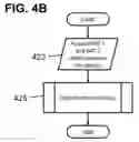 Fig. 07 - System and apparatus for programmable virtualization and optimization of aggregated wireless radio access technologies