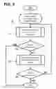 Fig. 08 - System and apparatus for programmable virtualization and optimization of aggregated wireless radio access technologies
